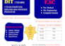 professionally do your ms office related project as an expert